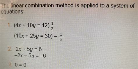What Is Combination Method
