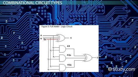 what is combinational circuit and its types