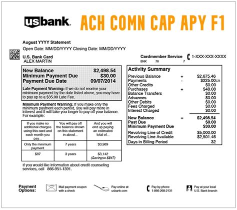 Wrong amount charged to credit card Help and Tips