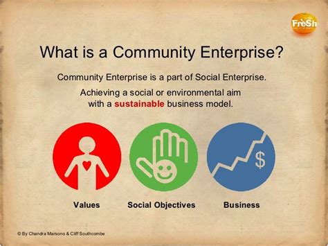 what is community enterprise