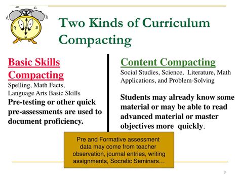 What Is Compacting Curriculum