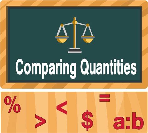 what is comparing quantities definition