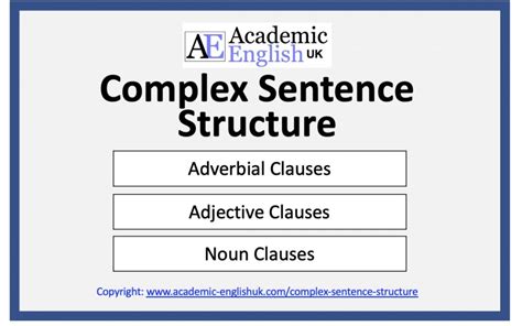 what is complex grammatical structure