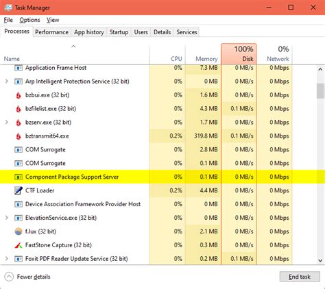 What Is Component Package Support Server