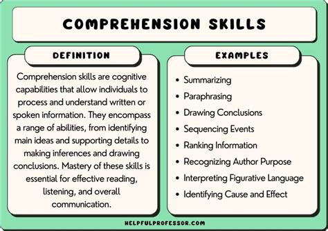 what is comprehension in english language with examples