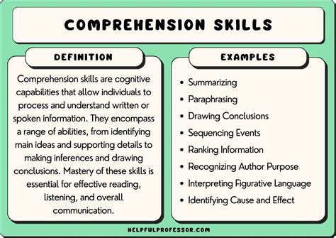 what is comprehension in grammar with examples