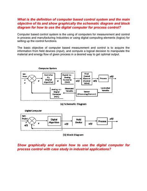 what is computer based control system