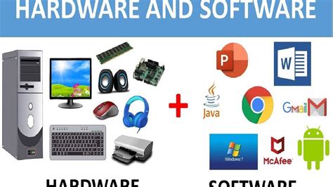 what is computer hardware and software definition