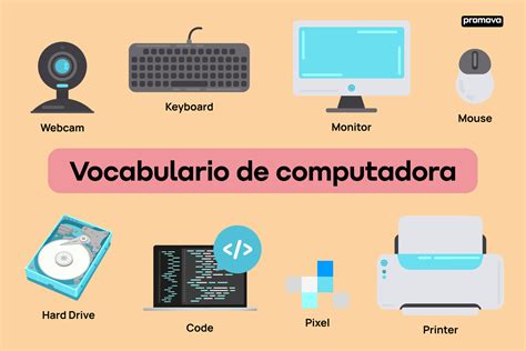 what is computer in one word