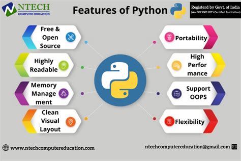 what is computer language python