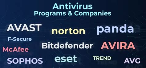 what is computer virus and antivirus software
