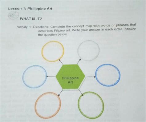 what is concept in tagalog brainly