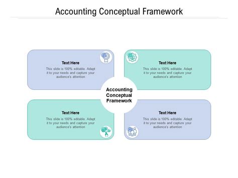 what is conceptual framework in accounting example