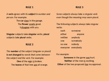 what is concord and its rules with examples
