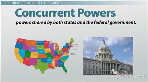 what is concurrent powers