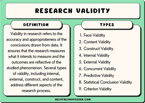what is concurrent validity in research