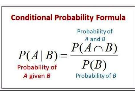 what is conditional probability in discrete mathematics