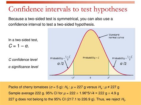 what is confidence level in hypothesis testing