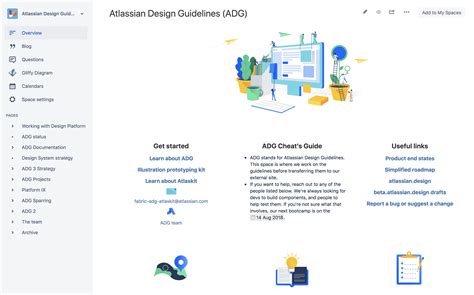 what is confluence atlassian