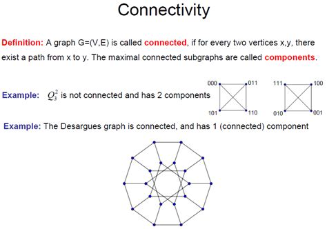 what is connectivity in graph theory