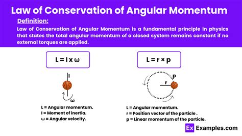 what is conservation of angular momentum in physics