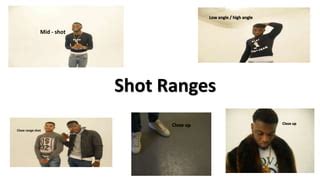 what is considered a close range shot in 2k