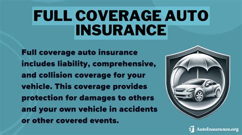 what is considered full coverage insurance in oklahoma