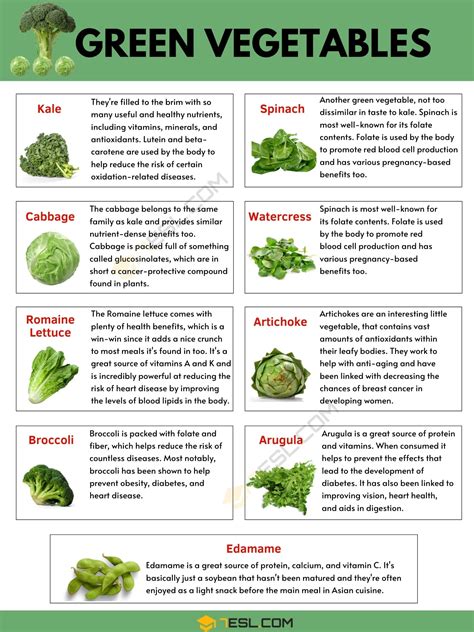 what is considered green veggies
