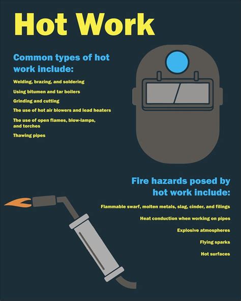 what is considered hot work