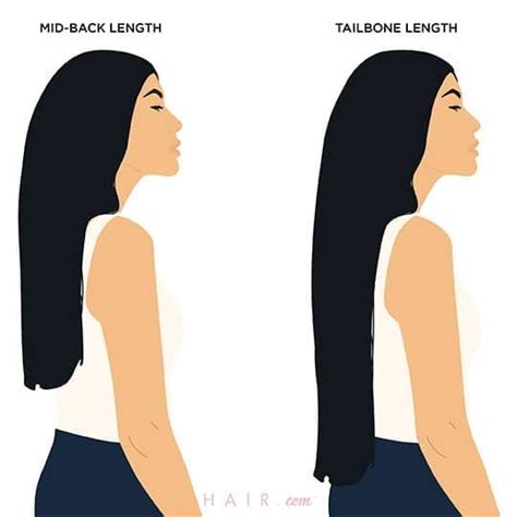 The What Is Considered Very Long Hair For Hair Ideas
