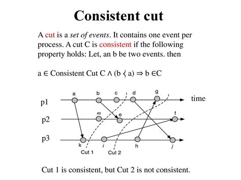 what is consistent cut in distributed system