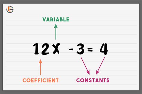 what is constant variable in maths