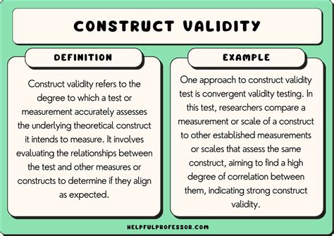 what is construct validity example