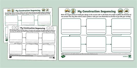 What Is Construction Sequencing