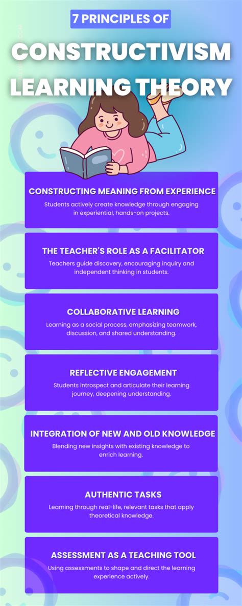 what is constructive learning