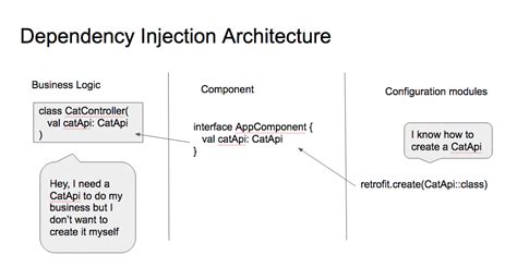 what is constructor injection in java