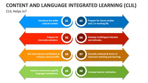 what is content and language integrated learning