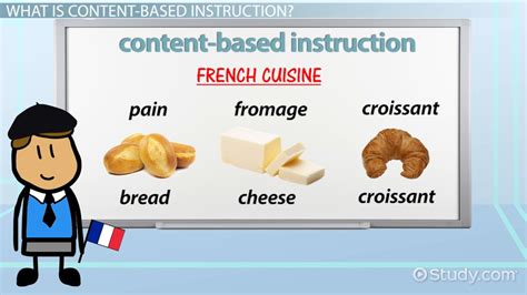what is content based instruction examples