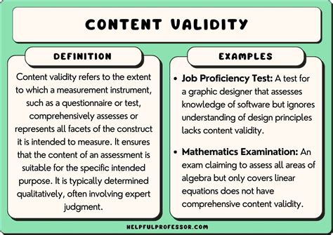what is content validity in quantitative research