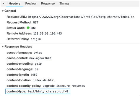 What Is Content-Type Header