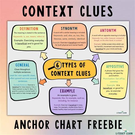 what is context in your own words