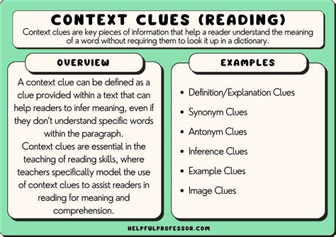 what is contextual in simple words