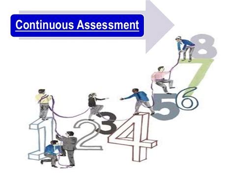 what is continuous assessment in teaching