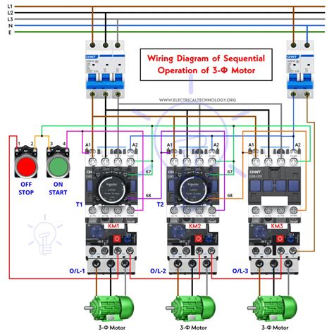 What Is Control Circuit Diagram