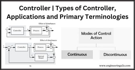 What Is Controller And Its Types