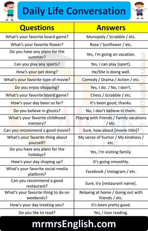what is conversation in english
