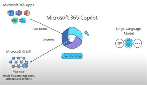 what is copilot studio in microsoft 365