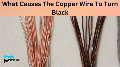 What Is Copper Breakage Pattern