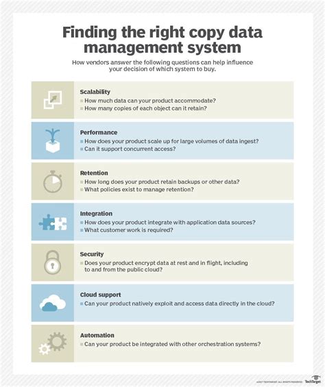 What Is Copy Data Management