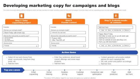 What Is Copy Development